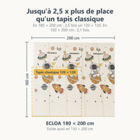 Tapis de jeu ECLOA astronaute et planètes de 180 × 200 cm comparé à un tapis classique de 120 × 120 cm à la même échelle
