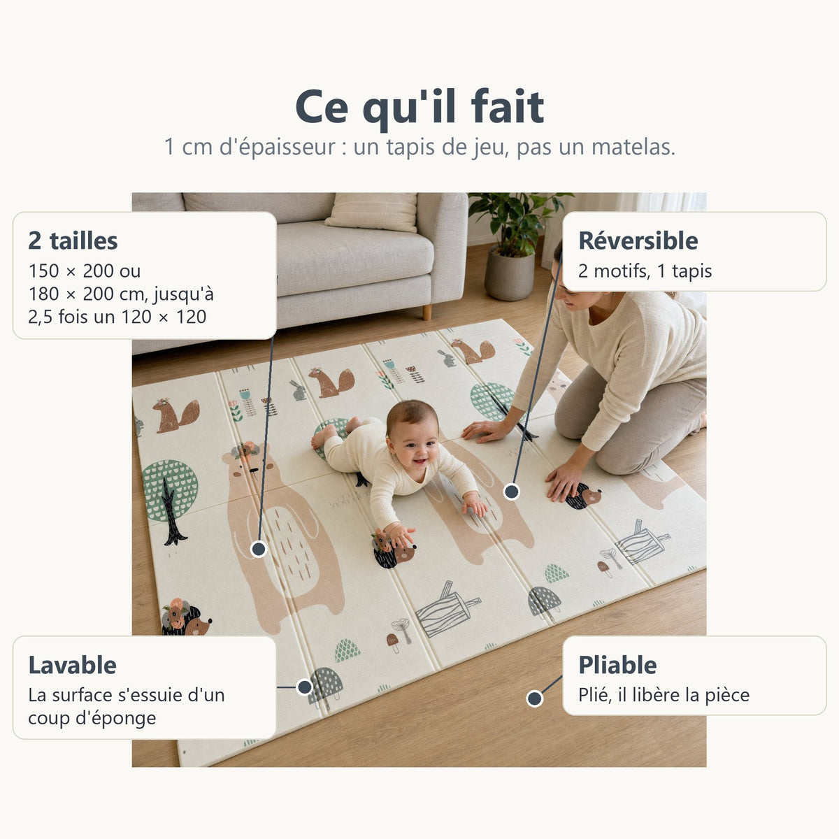Tapis de jeu forêt et lion : deux tailles, réversible, lavable et pliable