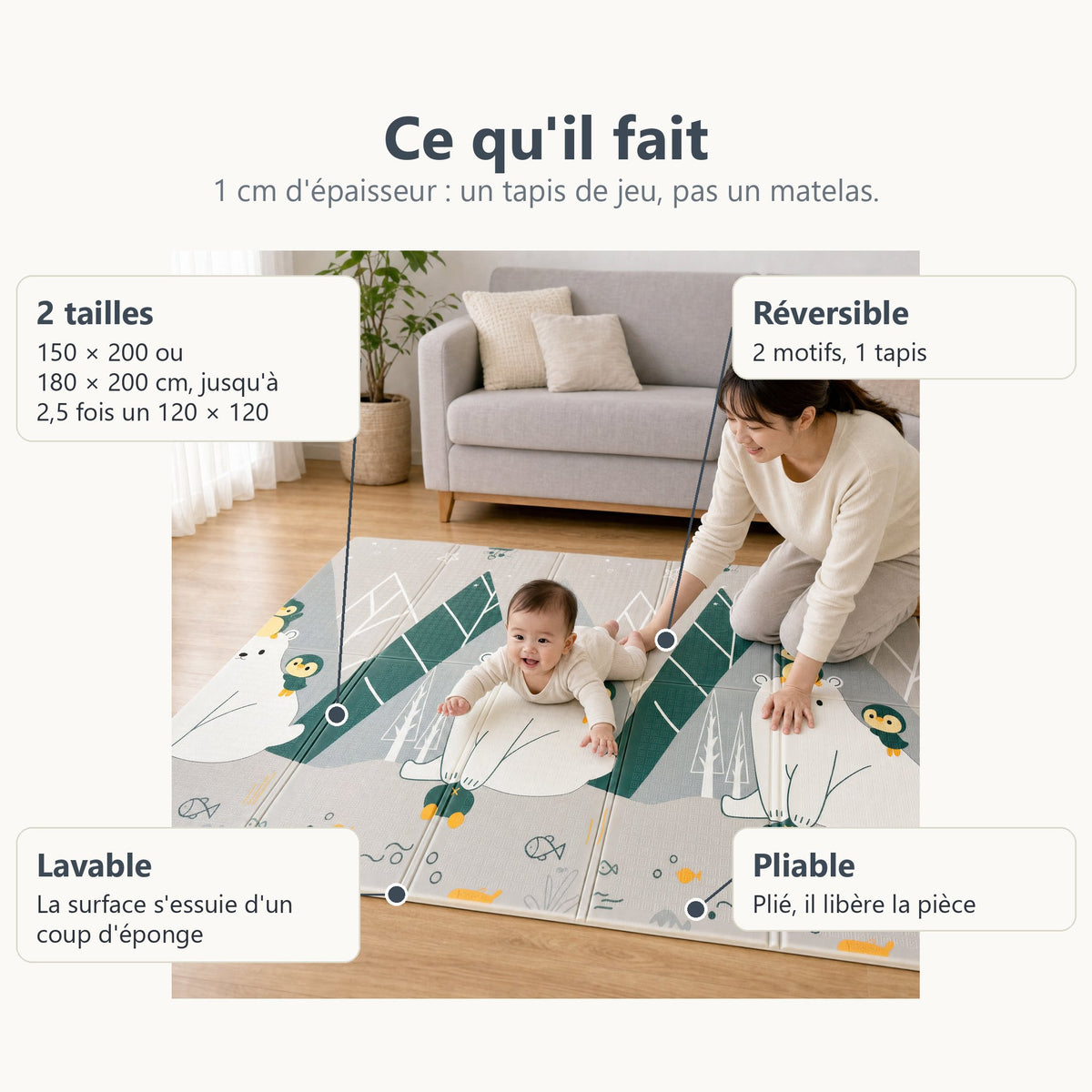 Tapis de jeu ours polaires et alphabet : deux tailles, réversible, lavable et pliable