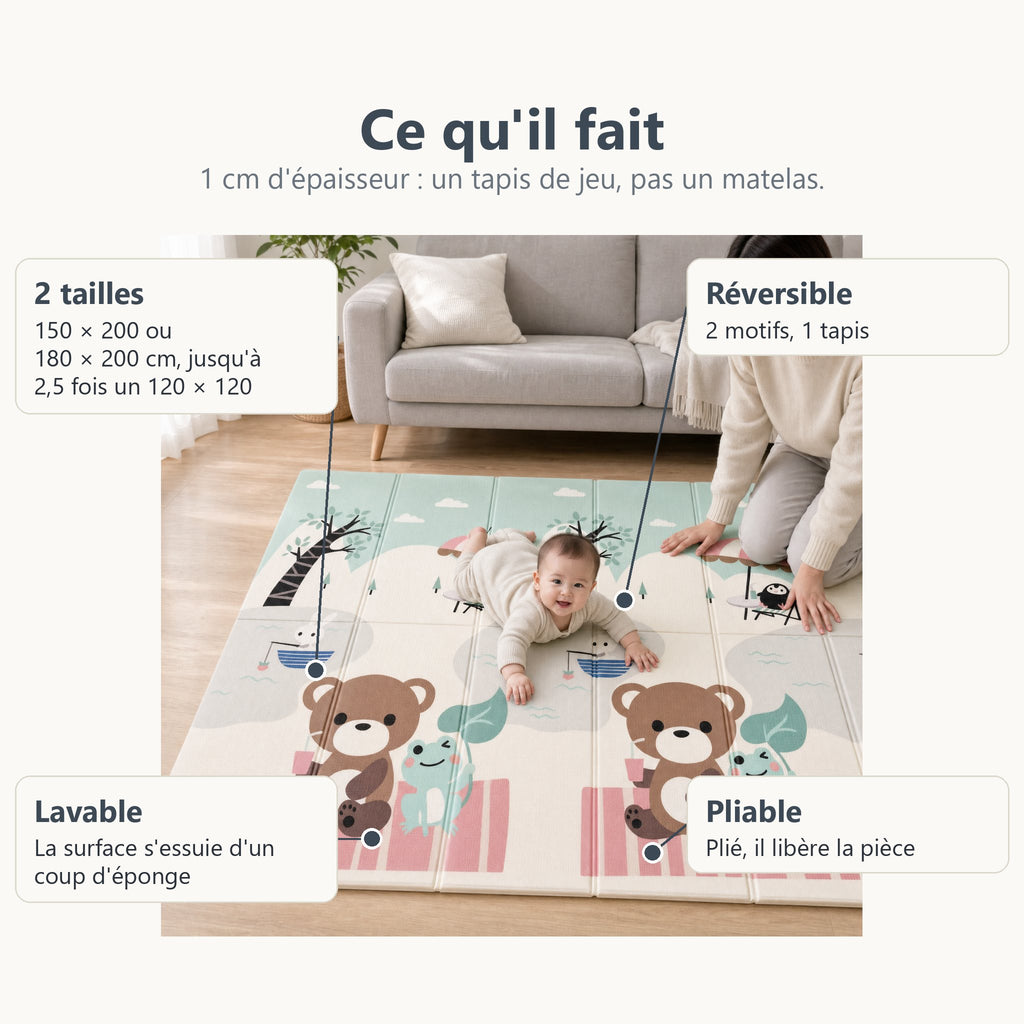 Tapis de jeu pique-nique et petit train : deux tailles, réversible, lavable et pliable