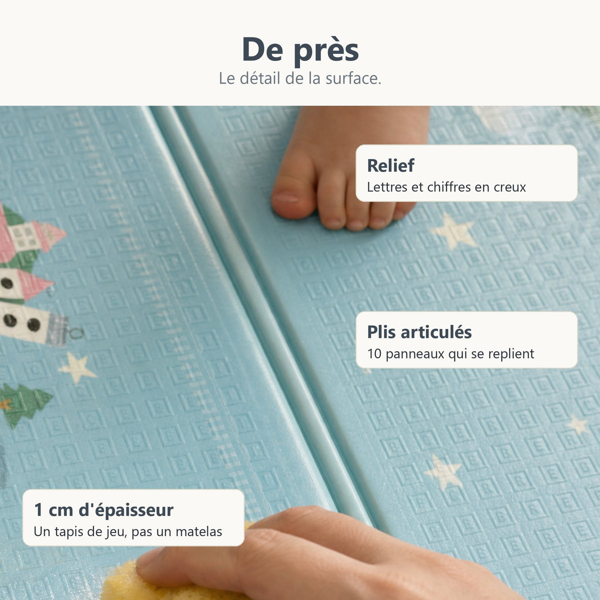 Gros plan sur le relief de lettres et de chiffres et les plis du tapis de jeu baleine et football