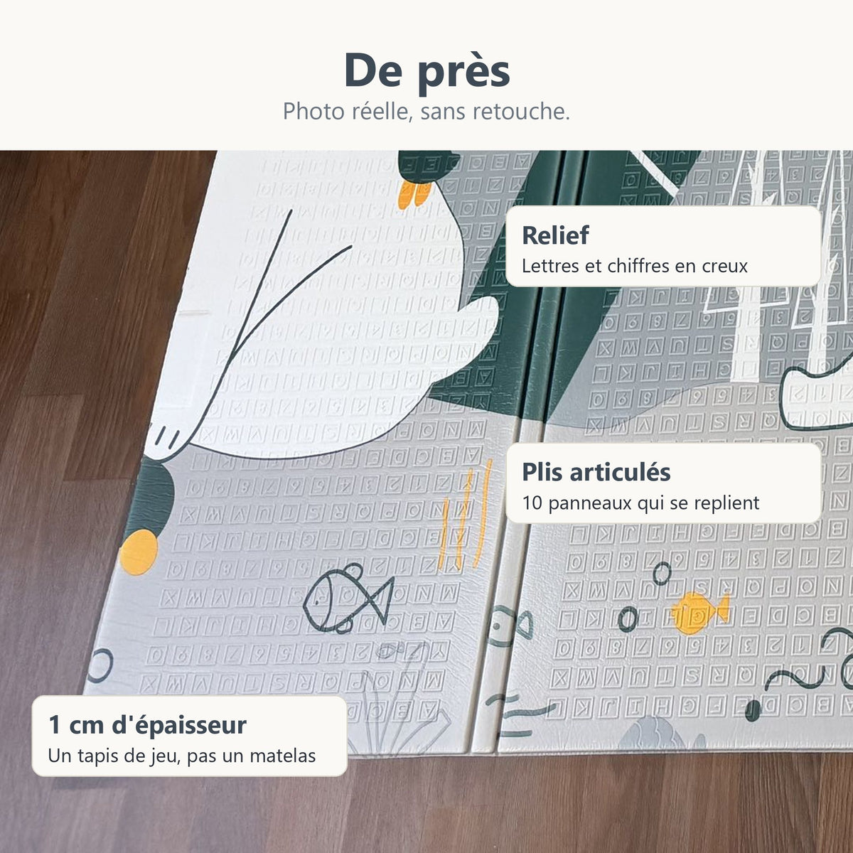 Gros plan sur le relief de lettres et de chiffres et les plis du tapis de jeu ours polaires et alphabet