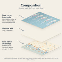 Vue éclatée du tapis baleine et football : face recto imprimée, mousse XPE de 1 cm, face verso imprimée